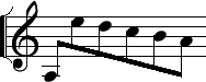 \begin{figure}\begin{center}
\includegraphics{beamswitch.eps}
\end{center}\end{figure}