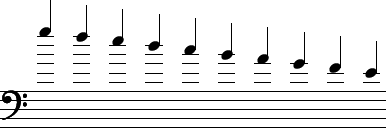 \begin{figure}\begin{center}
\includegraphics{hauteurhampe3.eps}
\end{center}\end{figure}