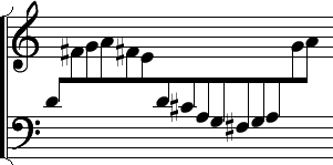 \begin{figure}\begin{center}
\includegraphics{empruntpassager2.eps}
\end{center}\end{figure}