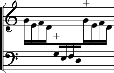 \begin{figure}\begin{center}
\includegraphics{empruntpassager3.eps}
\end{center}\end{figure}