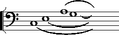 \begin{figure}\begin{center}
\includegraphics{liaisonslibres.eps}
\end{center}\end{figure}