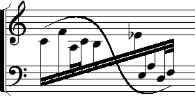 \begin{figure}\begin{center}
\includegraphics{liaisonscourbes.eps}
\end{center}\end{figure}