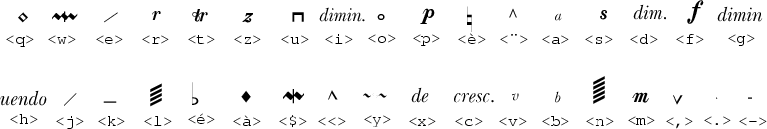 \begin{figure}\begin{center}
\includegraphics{leipzig1.eps}
\end{center}\end{figure}