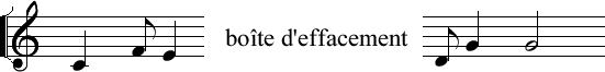 \begin{figure}\begin{center}
\includegraphics{erasebox1.eps}
\end{center}\end{figure}